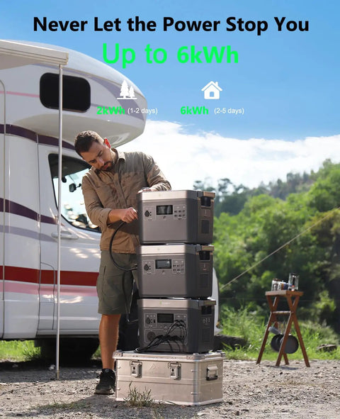 Man using Infinity 2000 Pro Portable Power Station 2048Wh LiFePO4 Battery, RV background, outdoor setup, solar generator.