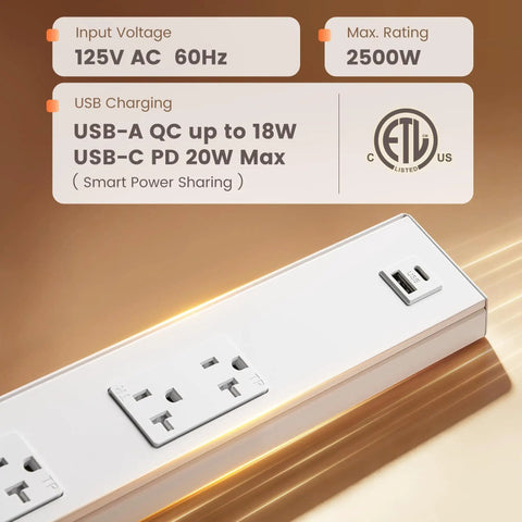 Under Cabinet Hardwired Power Strip With 16 Inch Angled Trapezoid Design 2 20A TR Outlets USB A And USB C Expandable ETL