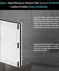 2 Pack Replacement Filter C For IAP-10-200 And IAP-10-280 Air Purifiers showing pleated filter and foam seal