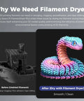 Before and after effects of Space Pi Filament Dryer Plus for 3D printers on print quality and detail.