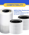 200S Replacement HEPA Filter Set With Activated Carbon For Core 200S Smart WiFi Air Purifier - 3-Stage Filtration displayed with purifier