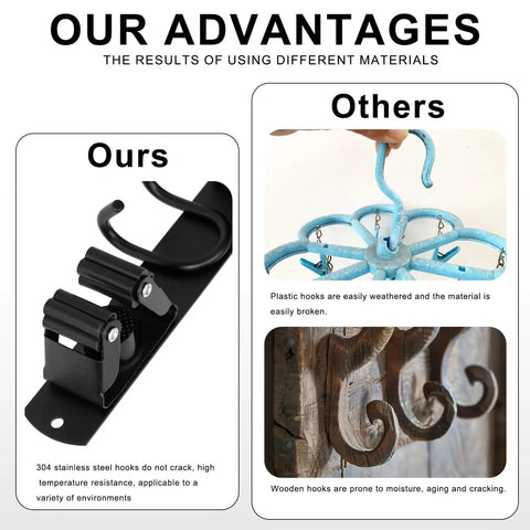 Comparison chart showing our Stainless Steel Rustproof Broom Holder Wall Mount With Four Slots And Six Hooks and other materials.