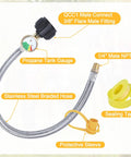 15 Inch RV Propane Hose With Gauge Stainless Steel Braided Camper Tank Line Pigtail For Camper Regulator shown with parts labeled