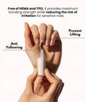 Applying Gel Nail Foundation System Set With PH Bond, Primer, Base Coat And No Wipe Glossy Top Coat