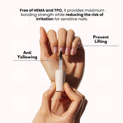 Applying Gel Nail Foundation System Set With PH Bond, Primer, Base Coat And No Wipe Glossy Top Coat