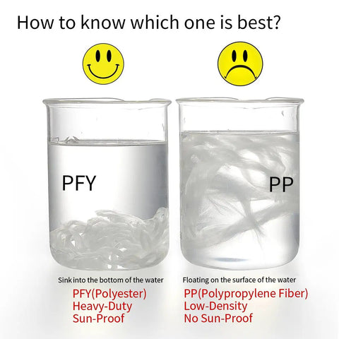 Comparison of PFY and PP fibers in water; PFY sinks, PP floats, demonstrating density and sun-proof qualities.