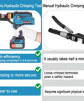 Comparison of Electric Hydraulic Cable Lug Crimping Tool Kit For 12 AWG To 2/0 AWG Terminals and manual crimper with features.