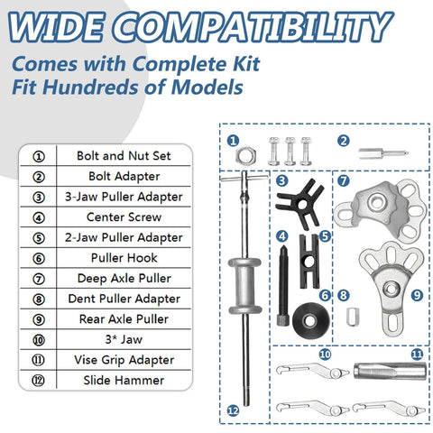 Nine-Way Slide Hammer Puller Set with Two-Jaw and Three-Jaw Options components layout with labels and slide hammer tool