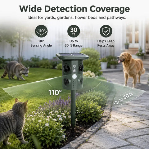 Outdoor Ultrasonic Animal Deterrent With Motion Sensor, Solar Powered Pest Repeller, 3 In 1 System With Ultrasound, Flashing LED Light, And Ground Vibration To Deter Snakes, Moles, Voles, And Gophers In Your Yard, 110° 30 ft range
