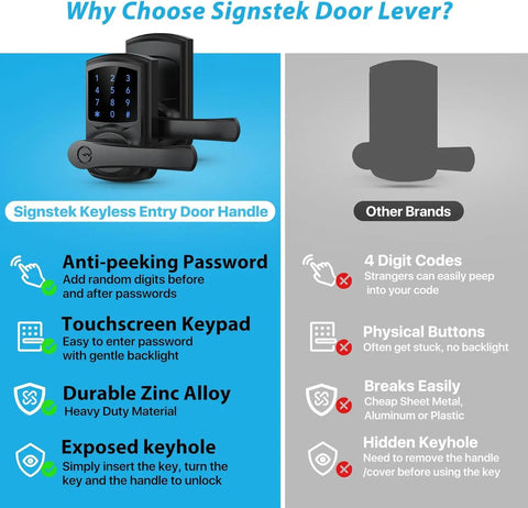 Keyless Entry Door Lock With Handle And Digital Keypad, Smart Electronic Lock With Code, Blue Backlit Touchscreen, Auto Locking