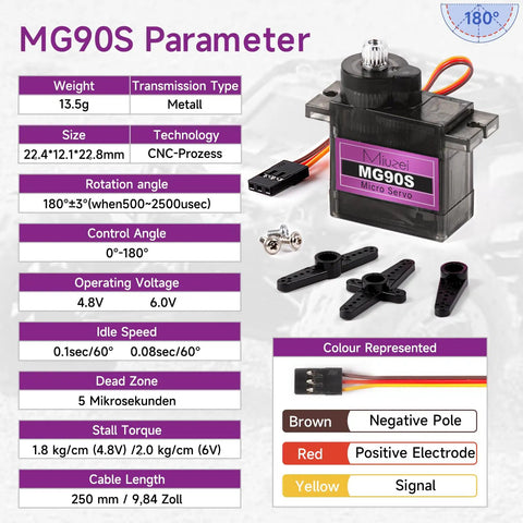 MG90S 9G Micro Servo Motor 2 Pack With Metal Gear High Torque, specifications and components display