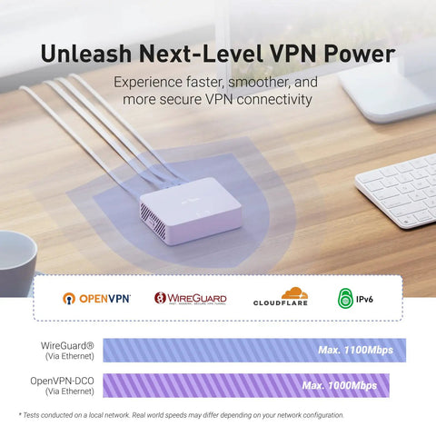Hella Fast Wired VPN Security Gateway With Killer Wireguard And Openvpn Throughput on a desk with Ethernet cables, next to a keyboard.