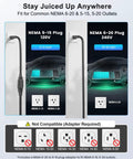 Stay Juiced Up Anywhere graphic showing NEMA 5-15 and 6-20 plug compatibility for Electric Vehicle chargers.