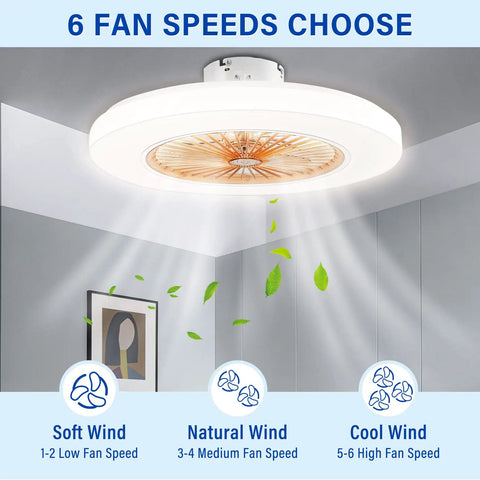 22 Inch Ceiling Fan With Light, Enclosed Low Profile LED Ceiling Fan With Remote in modern room, showing airflow speeds