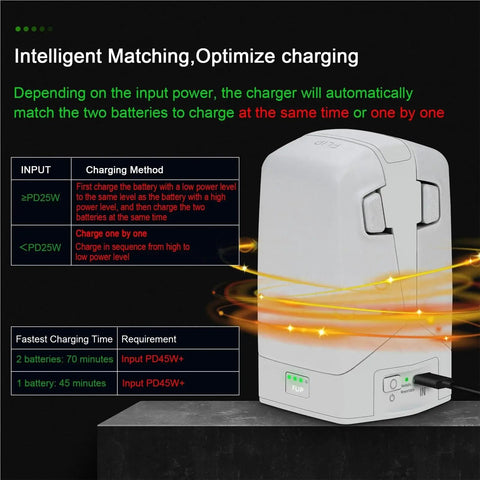 Two Way Charging Hub And Power Bank Kit For Drone Flip With Vertical Charging Station And Portable Power Bank Adapter