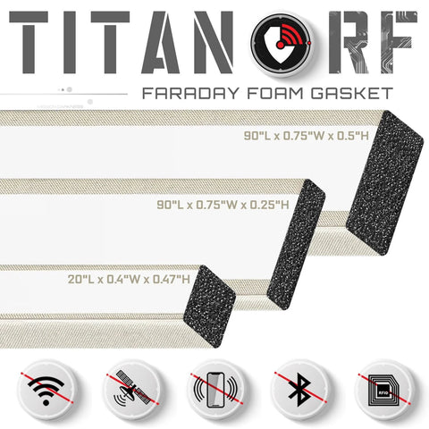 TitanRF Faraday foam gasket set with adhesive-backed conductive fabric; black foam strips, two 90 in and one 20 in.