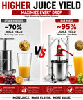 Heavy Duty Stainless Steel Hydraulic Fruit Press Juicer Squeezer Makes Juicing Apples Grapes Berries A Breeze For Homemade Cider Wine Cheese And Tinctures With Large Capacity Basket No Hassle High Pressure, comparison graphic