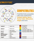 Compatibility chart for Must Have Router Base Plate Acrylic Five And Three Quarter Inch With Screws And Pre Drilled Holes