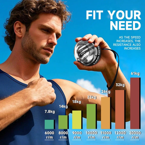 Person using Torque Ball Hand Exerciser Dope Grip Strength Trainer For Forearm Strengthener Wrist Power Gyro Ball Hand Strengthening Device Wrist Strengthener Finger Exerciser Auto Start Black Without Light outside.