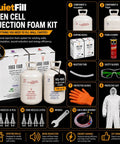 Solid Open Cell Injection Foam Insulation Kit with components including isocyanate, polyol, gloves, and nozzle accessories.