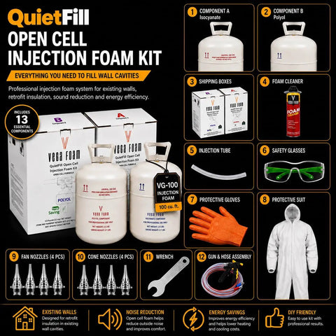 Solid Open Cell Injection Foam Insulation Kit with components including isocyanate, polyol, gloves, and nozzle accessories.