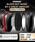 Exploded view of All Day Quiet Earmuffs for Sleep Outdoor Work Shooting and Industrial Use with SNR 33 dB and NRR 26 dB