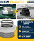 Aluminum NPS Adapter showcasing contrast between durable aluminum and cracked plastic versions, highlighting 2" size and features.