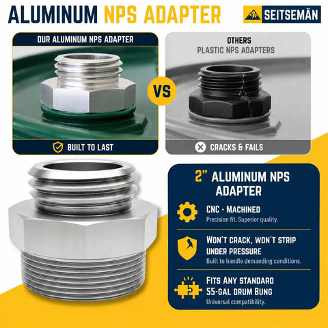 Aluminum NPS Adapter showcasing contrast between durable aluminum and cracked plastic versions, highlighting 2" size and features.