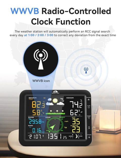 10-In-1 Wireless Weather Station With Outdoor Sensor No Wifi Radio Controlled Clock Display showing temperatures and forecast