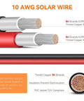 Diagram of 10 AWG Solar Extension Cable 50 Ft Red And Black With Universal Solar Connectors, shows copper strands and insulation details