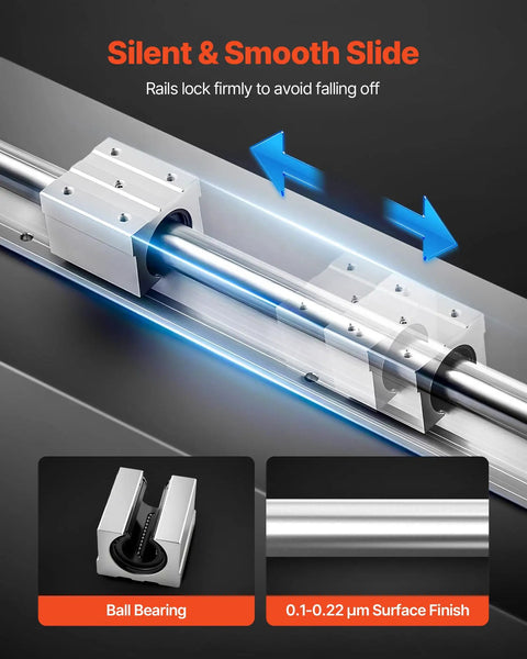 SBR25 Linear Rail Kit with two 47.24 inch rails and four bearing blocks, showcasing ball bearing and surface finish details.