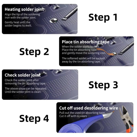 Pro Grade Desoldering Wick Braid For Easy Electronics Cleanup step-by-step guide on solder joint desoldering process.