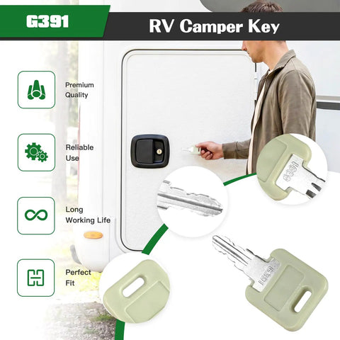 Person using Six Pack G391 RV Keys For Global Link Fastec Bauer Lippert Components Baggage Door Locks And Exterior Access Panels