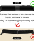 Comparison of magnetic air deflector with safety tab against a similar product. Magnetic Air Deflector For Duct Vents 10 To 14 Inch Adjustable.