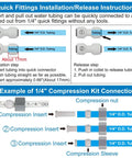 Refrigerator water line kit installation diagram with 1/4 inch tubing and quick-connect compression fittings