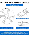 Proportional Electric Over Hydraulic Trailer Brake Controller Kit For 1-4 Axle Trailers multiple mounting options diagram