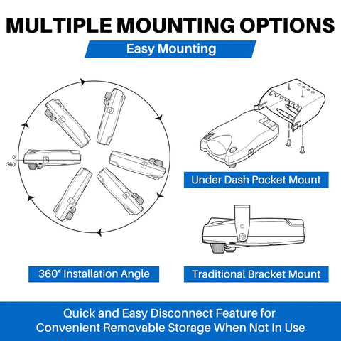 Proportional Electric Over Hydraulic Trailer Brake Controller Kit For 1-4 Axle Trailers multiple mounting options diagram