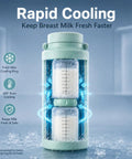 Skip The Ice Pack Struggle Portable Breast Milk Cooler Keeps Fresh Up To 24 Hours Durable Design For Two Bottles with Frost-Max Cooling.