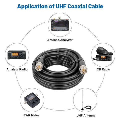 PL259 25Ft RG8 UHF Male To Male Coax Cable for CB Radio, HAM Radio, VHF Radio, SWR Meter, Antenna Analyzer applications