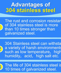 Advantages of 304 stainless steel shown in infographic, detailing corrosion resistance and durability.