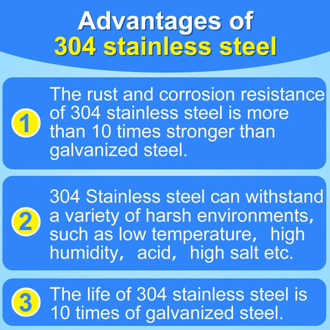 Advantages of 304 stainless steel highlighting rust resistance, endurance, and longevity compared to galvanized steel.