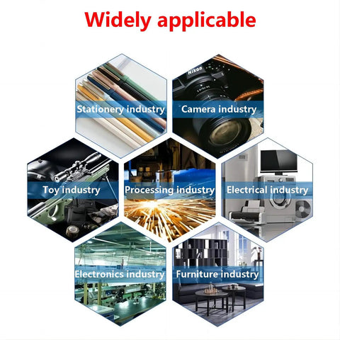 Hexagonal images of industries like stationery, camera, toy, processing, electrical, electronics, and furniture with text 'Widely applicable'.