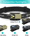 Oclip Series Headlamp Strap With 160 Degree Rotatable Light Holder for Oclip Pro S shown with compatible flashlights