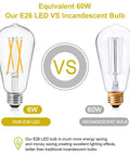 Comparison of Vintage Edison LED Bulbs 6W Equivalent To 60W with incandescent bulb