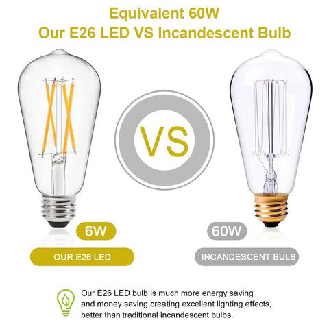 Comparison of Vintage Edison LED Bulbs 6W Equivalent To 60W with incandescent bulb