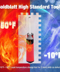 Half Inch Square Notch Trowel With Soft Grip Handle Pro Grade Stainless Steel Build, fire and ice background, temperature test.