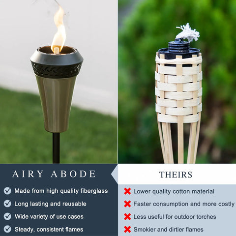 Fiberglass Tiki Torch Wicks Replacement Wicks For Outdoor Torches Half Inch By 7.5 Inch Trim To Fit Easy To Trim Fits Most Porch And Backyard Torches Set Of 100
