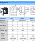 Diagram and specifications of Planetary Gearbox Reducer For Nema 34 Stepper Motor 86mm Frame Beefy Torque Speed Reducer