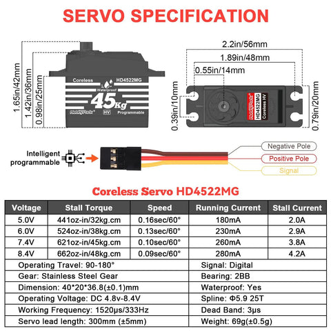 Diagram of Waterproof 45Kg Beefy High Torque Coreless Servo With Metal Gear And Stainless Steel Gear For RC Crawler Car Truck Buggy 8.4V HV Digital Programmable Servo 180 Degree Control, showcasing voltage and dimensions.