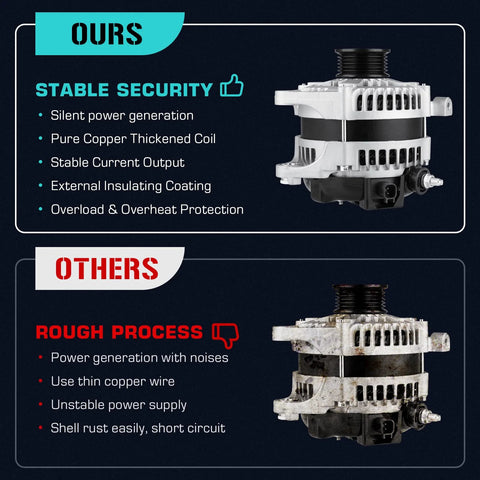 Comparison of beefed-up alternator for Wrangler 3.8L 2007-2008 and vans with another model highlighting features and differences.